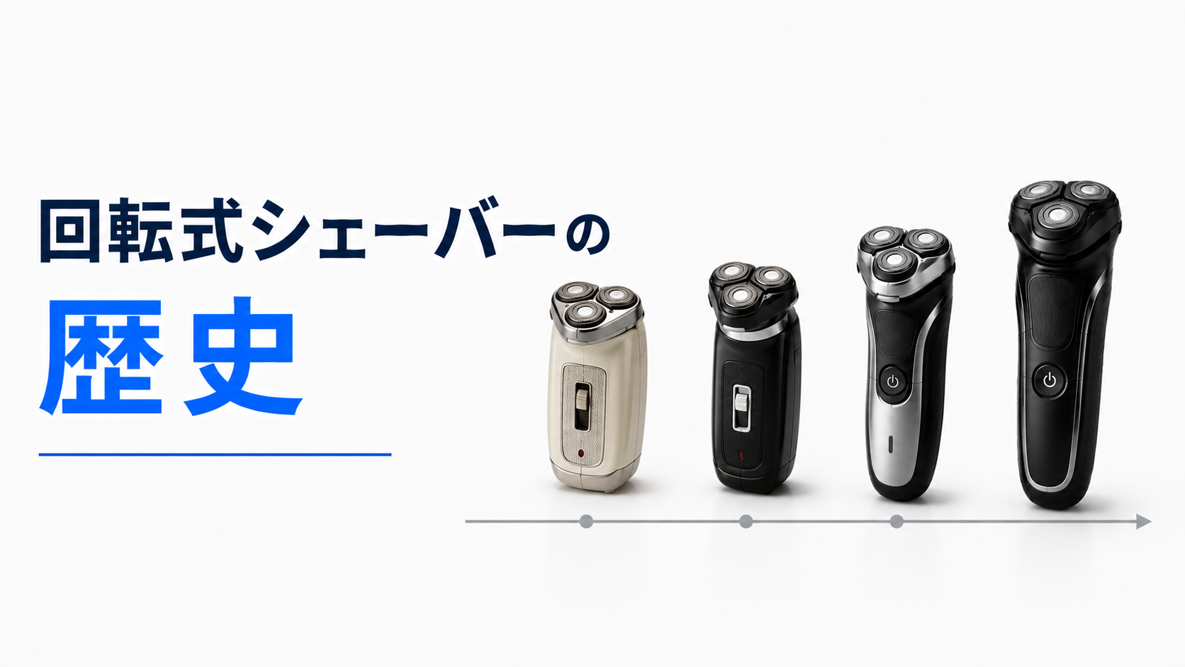 回転式シェーバーの歴史